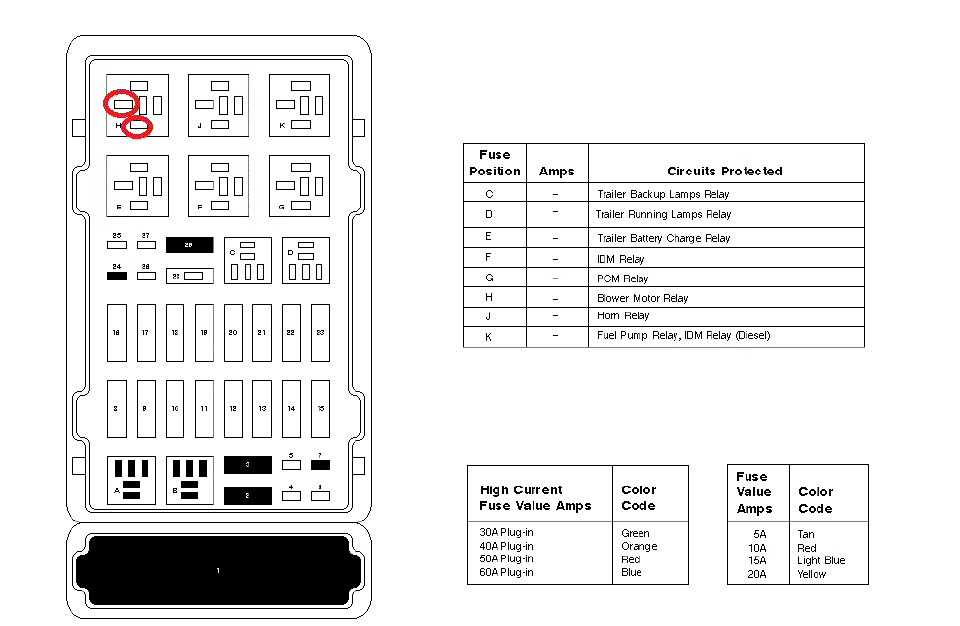 98 E350 Fuse Diagram - Wiring Diagram Networks