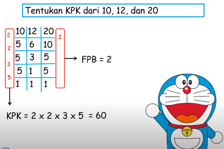 Contoh Soal Cerita Fpb Dan Kpk Beserta Jawabannya