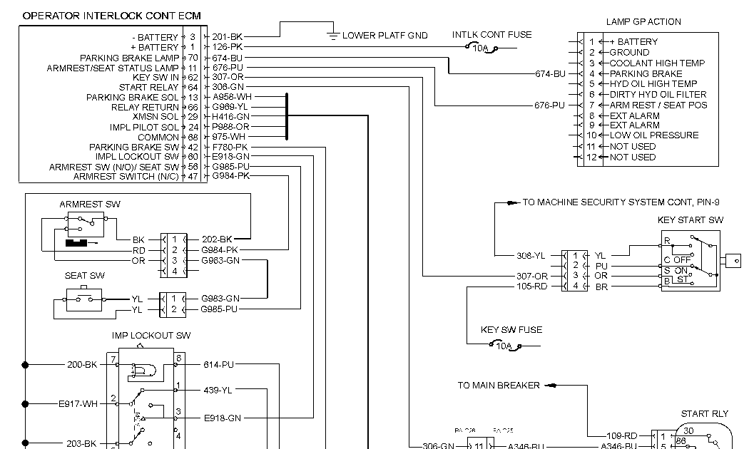 Cat 3126 Ecm Wiring Diagram from lh6.googleusercontent.com