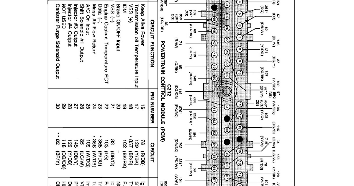 30 2005 Ford Focus Zx4 Fuse Box Diagram - Wiring Database 2020