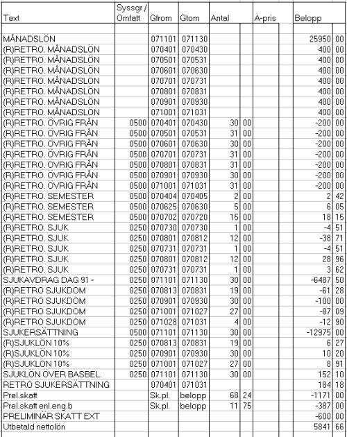 Jloves Skatteverket Tabell 33 2020