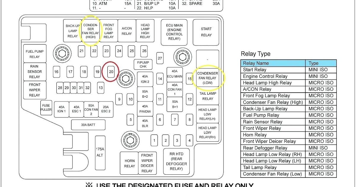 55 2006 Hyundai Sonata Radio Wiring Diagram - Wiring Diagram Plan