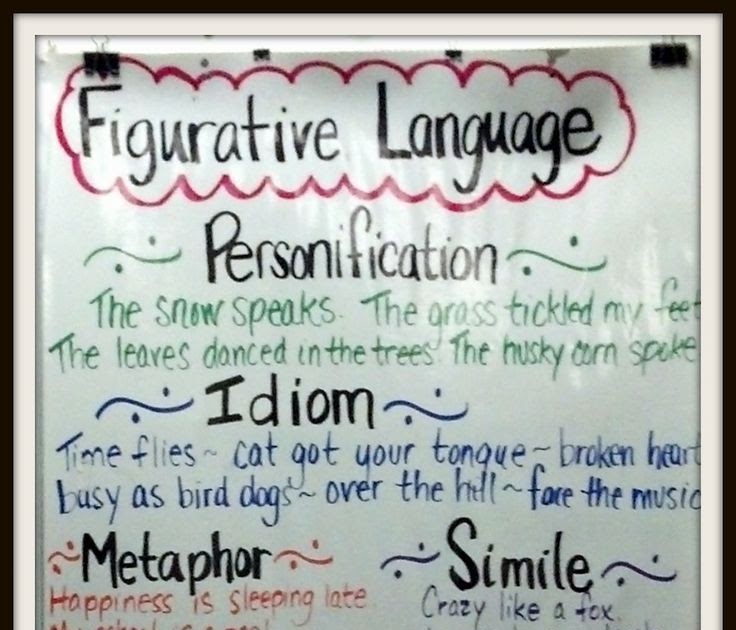Figurative Language A Assignment Answers / Figurative Language Analysis Worksheet | Figurative ...