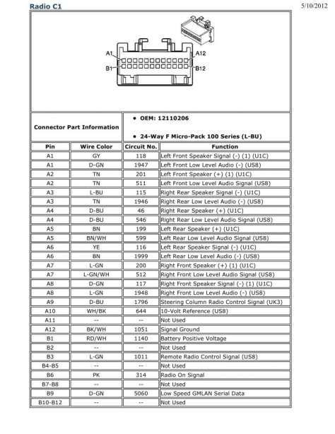 Saturn Car Stereo Wiring Diagram