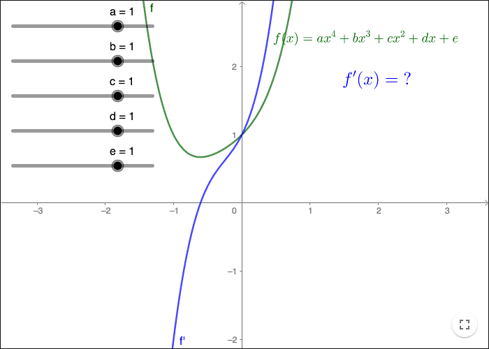 Derivative Worksheet With Solutions - Ivuyteq