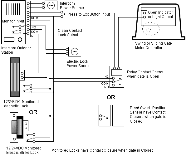 7 Pin Trailer Connector Diagram : 6 Way Trailer Connector Wiring
