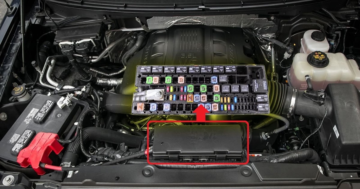 Ford F150 Fuse Box Location / Interior Fuse Box Location 2009 2014 Ford