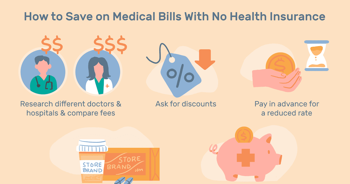 Can I Go See A Doctor Without Health Insurance Weight