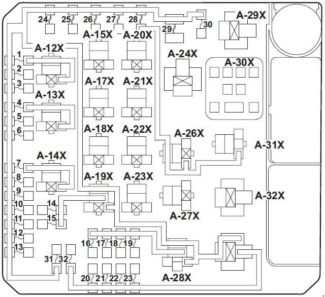 2008 Mitsubishi Lancer Fuse Box Diagram