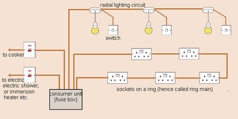 79 Ford F100 Horn Wiring Diagram | schematic and wiring diagram