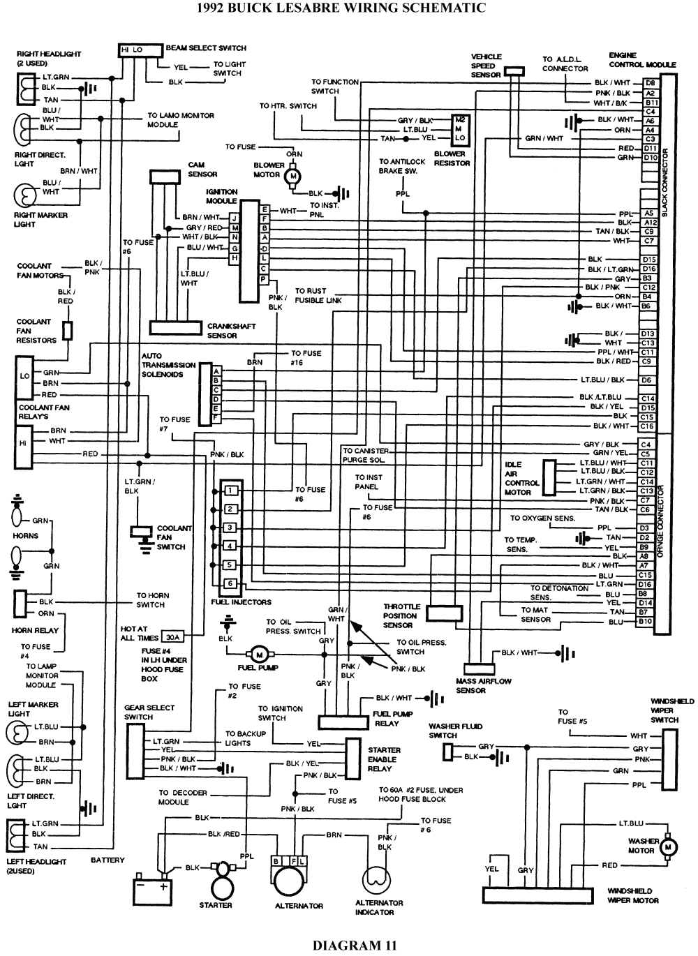 1996 Buick Riviera Fuse Box Diagram