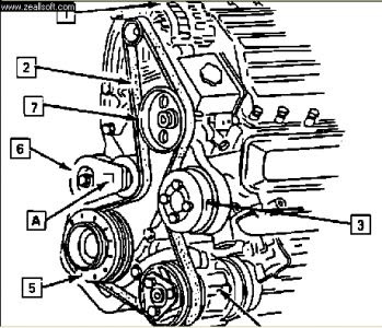 2002 Grand Prix Engine Diagram - Cars Wiring Diagram