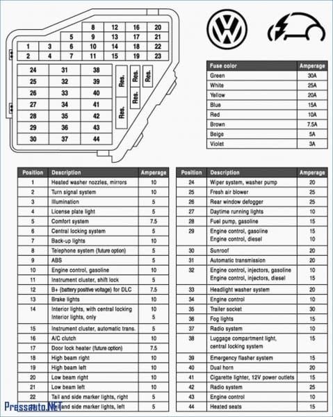 02 Jetta Fuse Box Diagram | schematic and wiring diagram