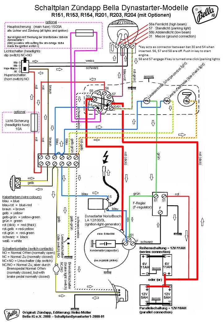Electrical Diagram For Home Estate Wiring - Wiring23
