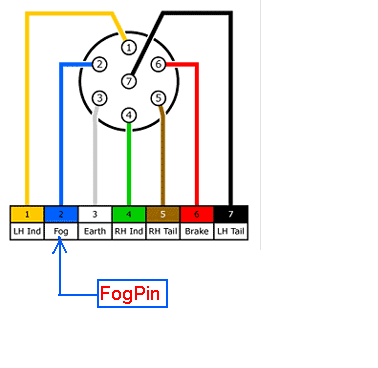 Trailer Light Connectorwire Extension Cord | Wiring Diagram Reference