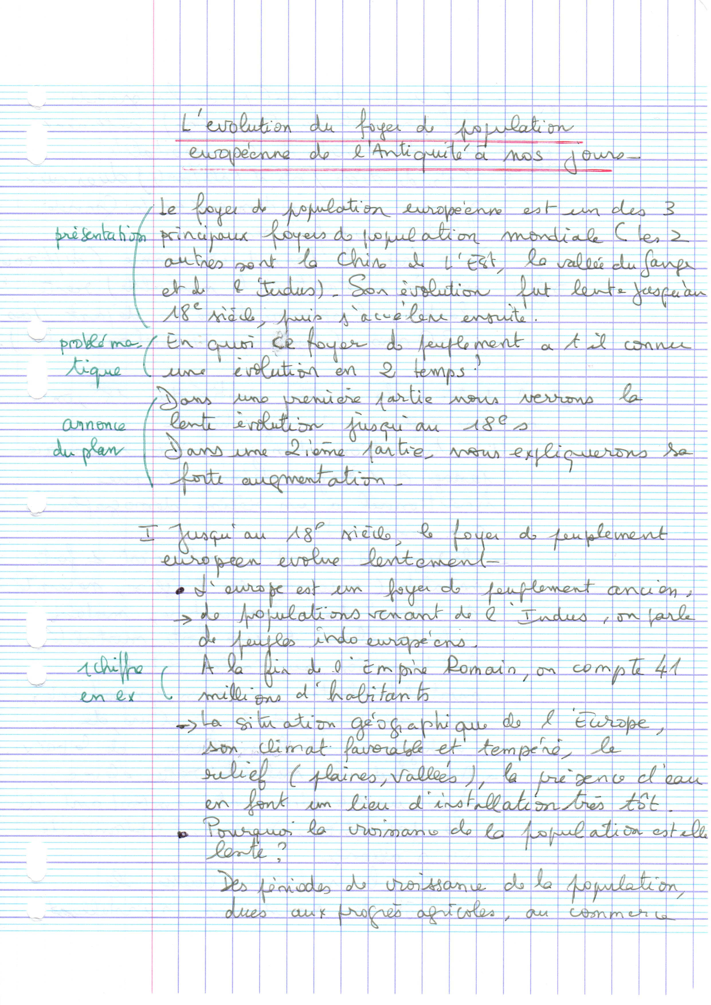 dissertation examples en francais