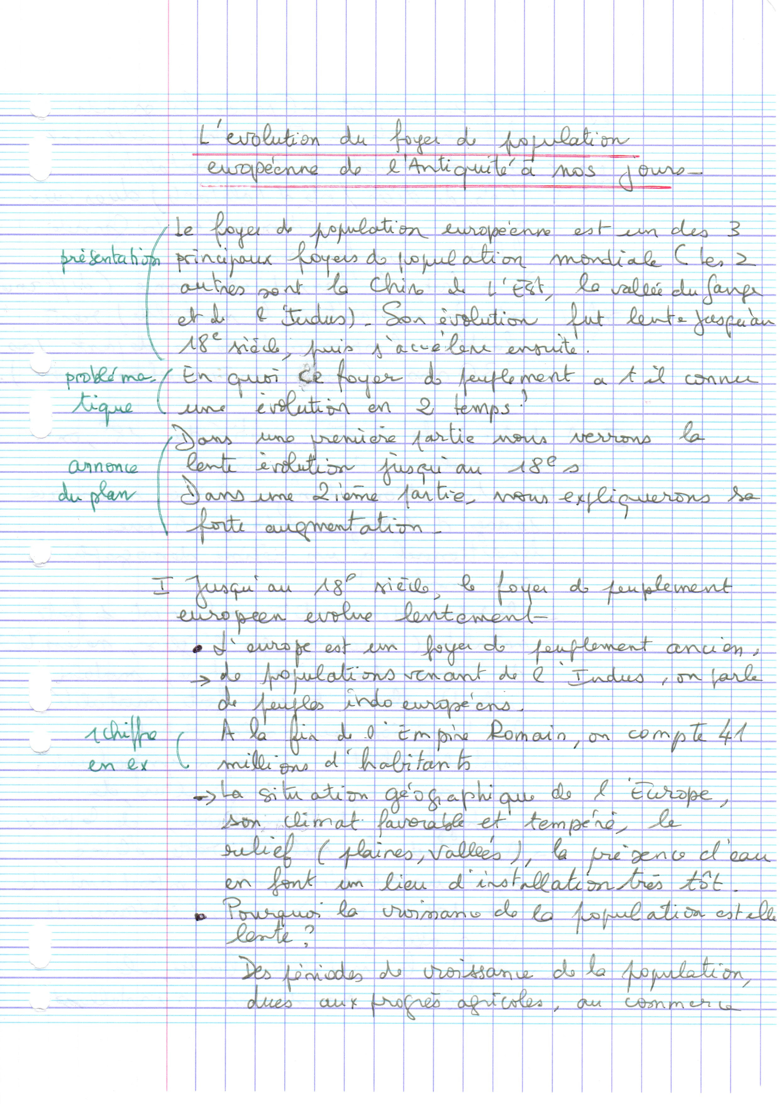 Exemple De Dissertation Français  EE Rumah