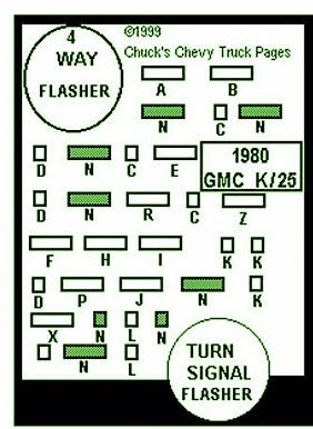 1986 Chevy K10 Fuse Box Diagram / I have a 1987 Chevy Caprice. The