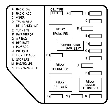 99 Alero Engine Diagram - Wiring Diagram Networks