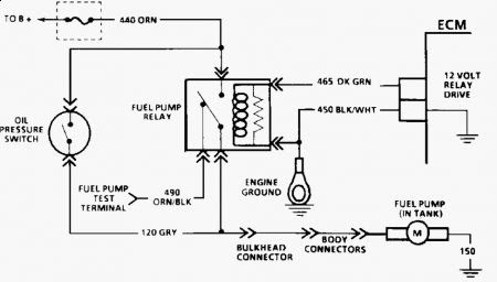 1989 Mustang Alternator Wiring Diagram - Wiring Diagram Schemas