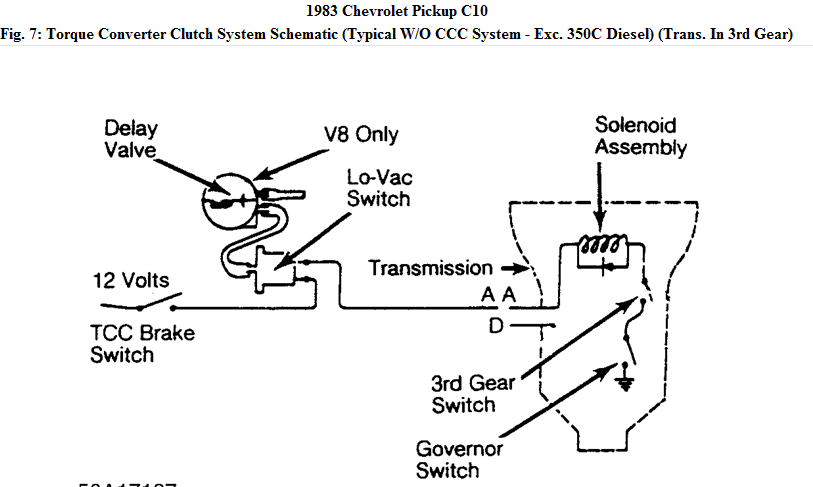 700r4 Lockup Wiring Diagram