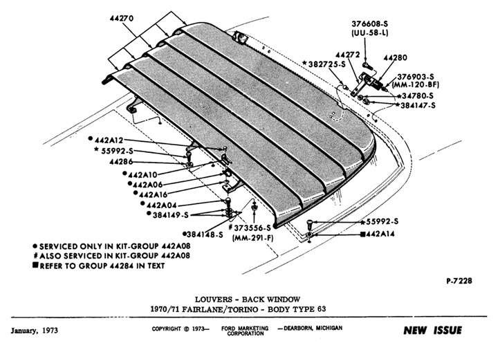 71 Torino Wiring Diagram - Fuse & Wiring Diagram