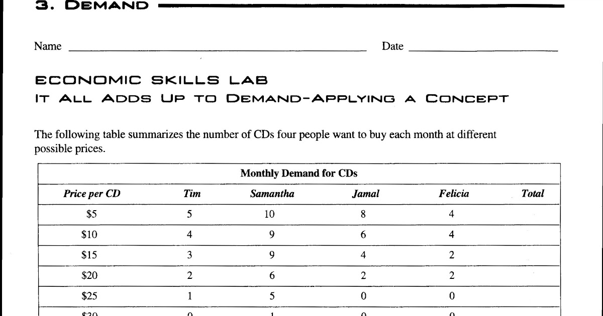 in-plain-english-federal-reserve-worksheet-answers-escolagersonalvesgui