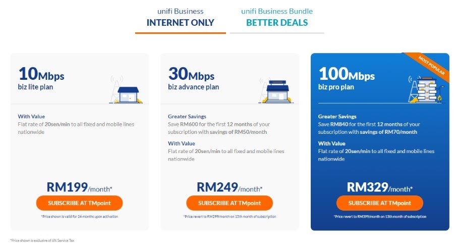 Unifi Lite Plan 100Mbps : The plan is actually rm99, bundle with