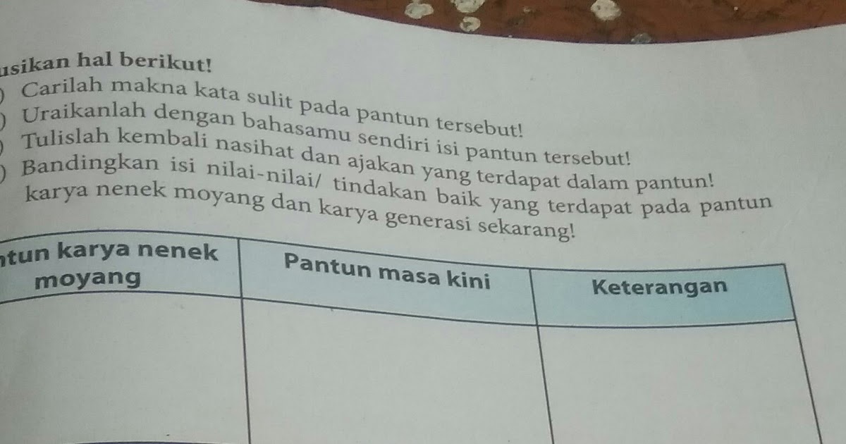 Kunci Jawaban Bhs Indonesia Kelas 7 Halaman 175 Berkas Jawaban