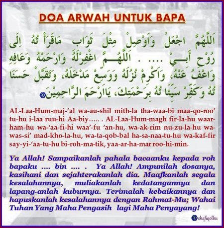 Doa Untuk Orang Meninggal Laki Laki - Guru Paud