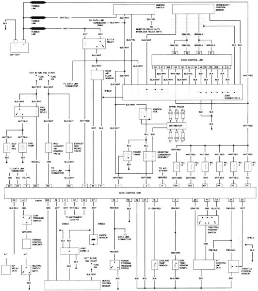 97 Nissan Pickup Engine Wiring Diagram 1993 Nissan Pickup Wiring