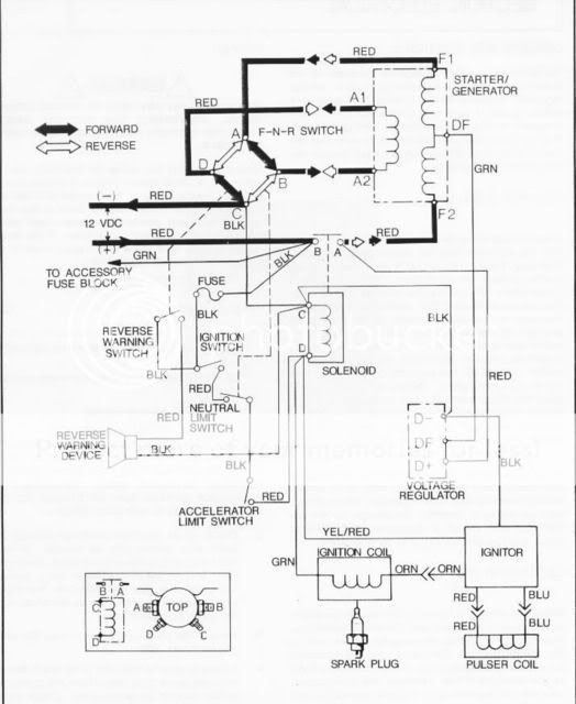 Ezgo Txt Wiring Diagram For Key Switch - Wiring Diagram & Schemas