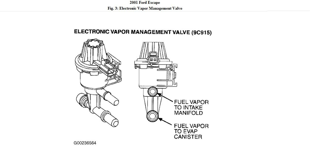 35 2003 Ford Escape Vacuum Hose Diagram - Wiring Diagram List