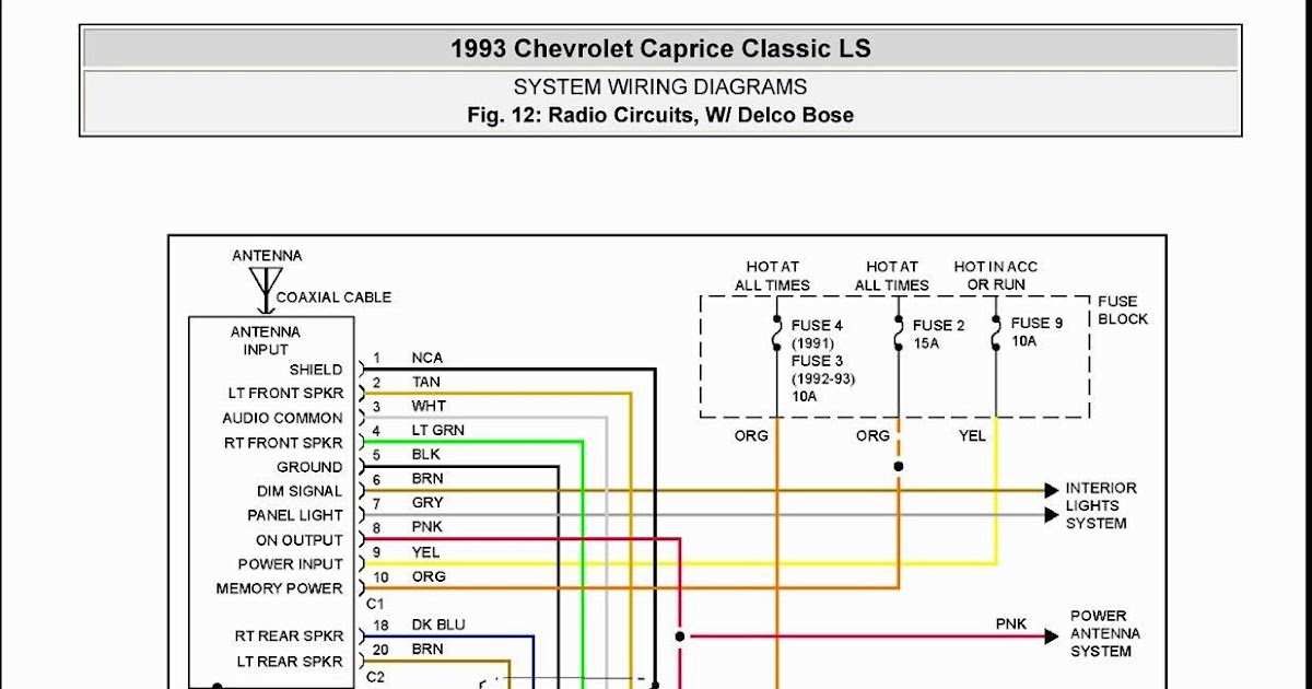renault master 3 wiring diagram