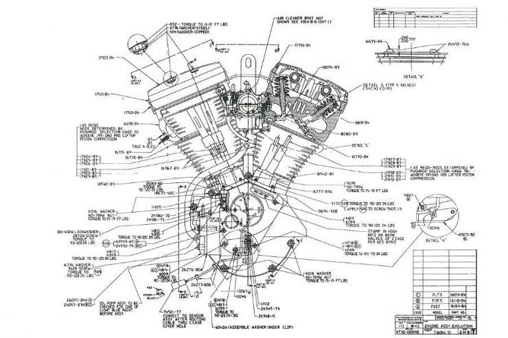 Evolution Engine Diagram