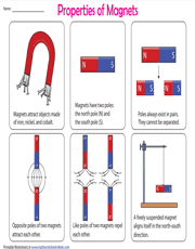 Understanding Magnets Worksheets 3Rd And 4Th Grade / Magnetism Year 3 4