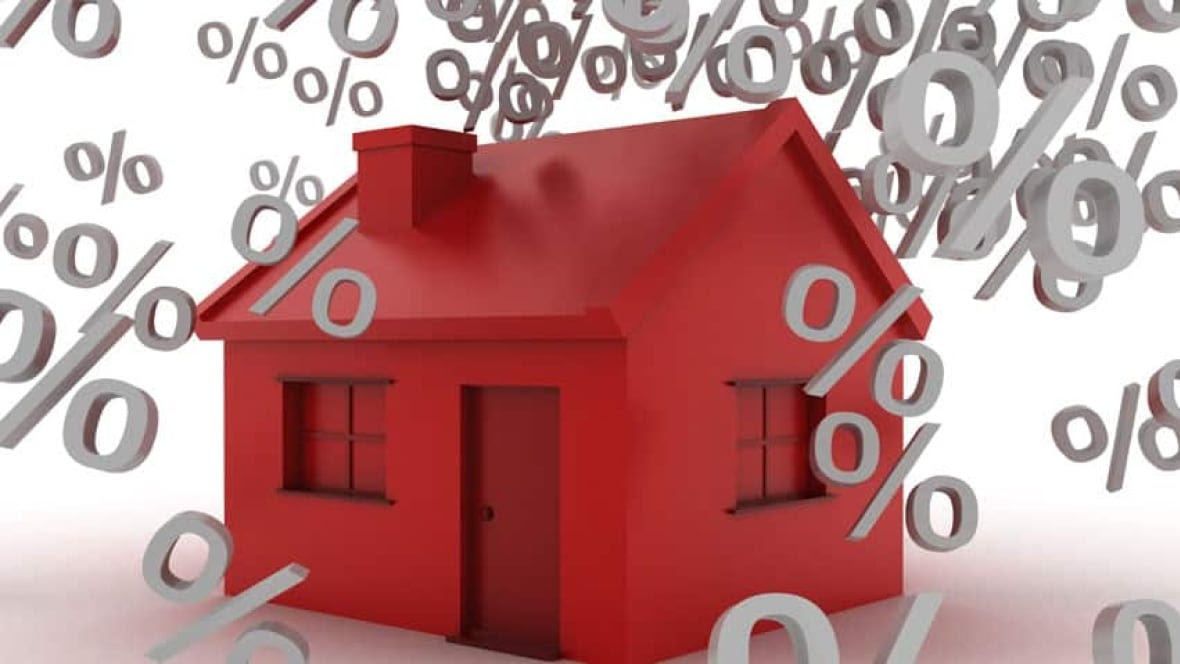 Mortgage Rate News - moacdesign