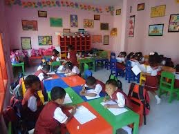 Permainan Anak Paud Di Dalam Kelas / Jenis penelitian ini adalah