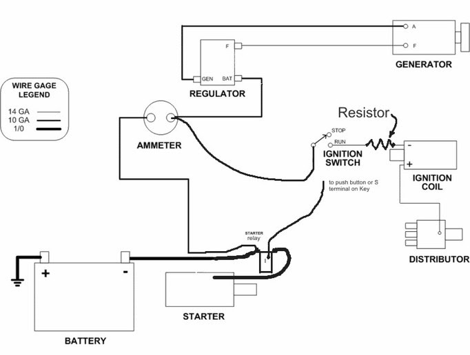 Farmall M Tractor Generator Wiring - Wiring Diagram & Schemas