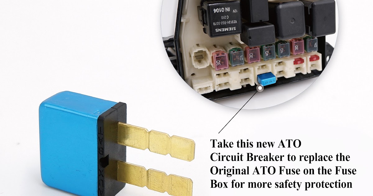 Automotive Terminal Types / Automotive Wiring Harness ...