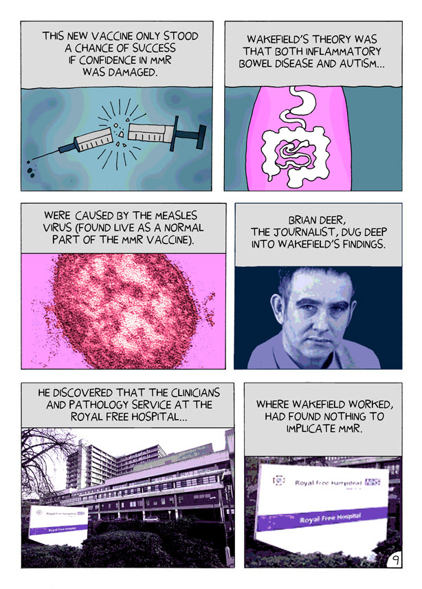 MMR 9 Vaccination Scandal Story