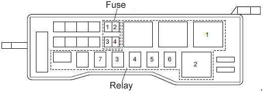 Isuzu Npr Fuse Box Diagram