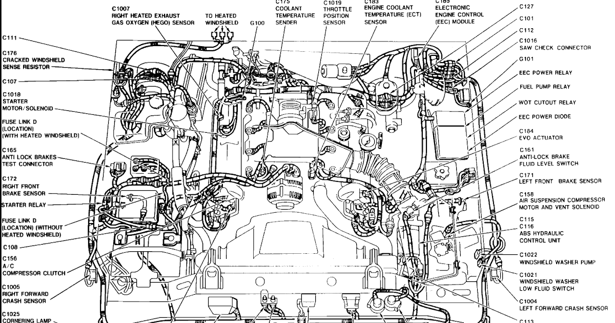 2007 Lincoln Town Car Engine Diagram - Wiring Diagram Schemas