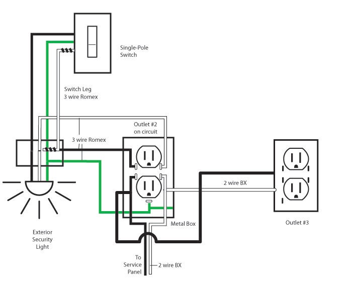 Simple House Wiring Diagram Examples Pdf