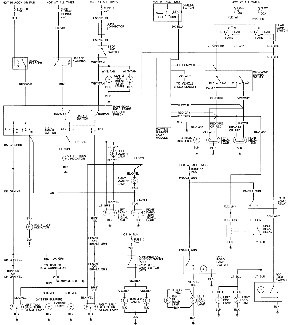 1995 Dodge Dakota Wiring Diagram