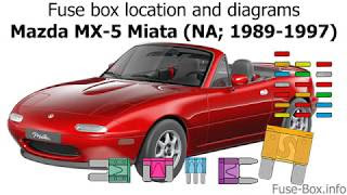 miata