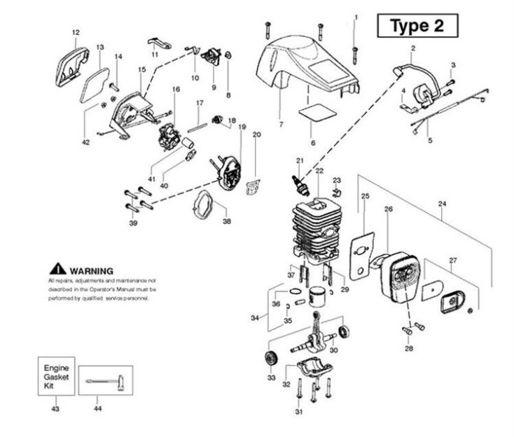 Mcculloch 3200 Chainsaw Parts Diagram - Free Wiring Diagram