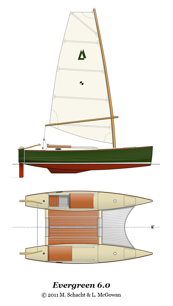 Topic Plywood cruising sailboat plans ~ Jamson