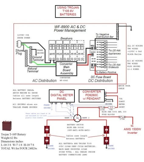 Keystone Travel Trailer Wiring Diagram - Wiring Diagram Schemas