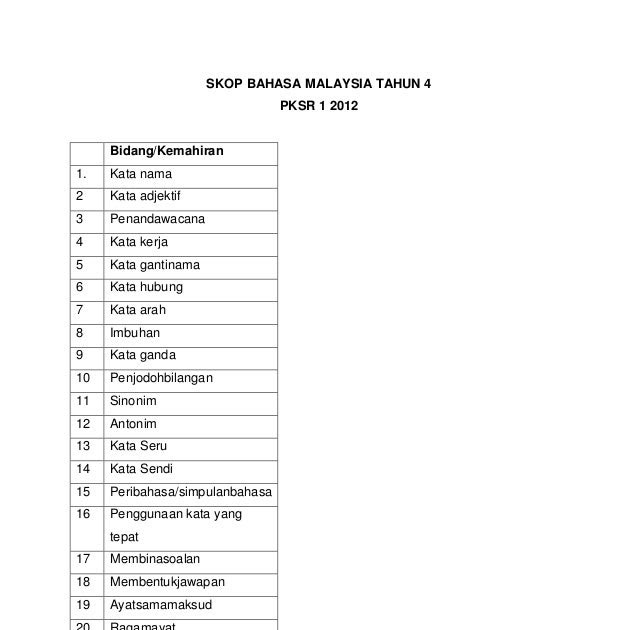 Jsu Soalan Bahasa Melayu Tahun 3  Kuora f